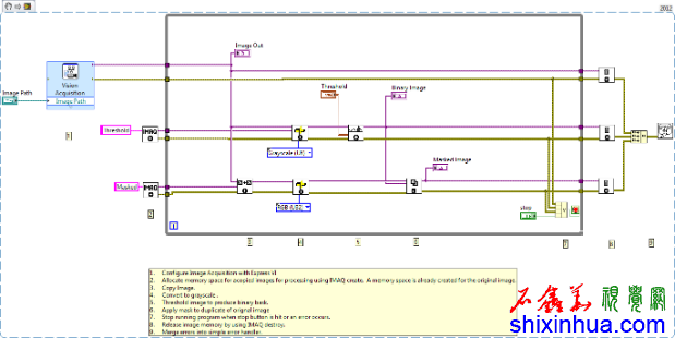 thresholddiagram