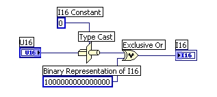 XOR_Solution.jpg