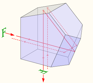 Roof-pentaprism.png