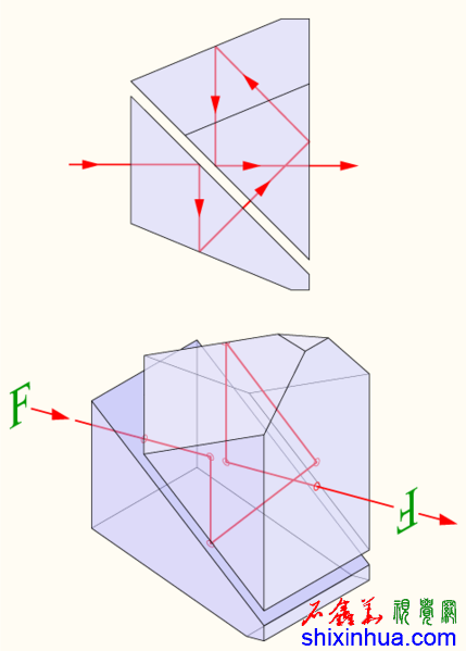 429px-Schmidt-pechan-prism.png