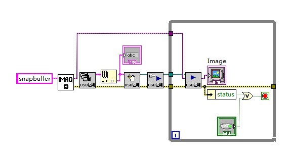 LabviewӾ2-ͷͼȡ