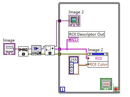 LabviewӾ4-ROIע