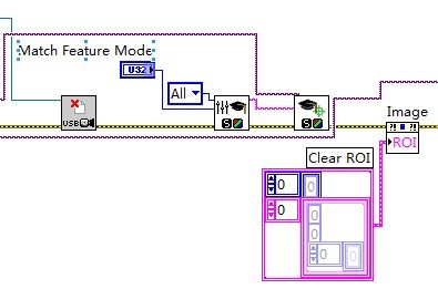 LabviewӾ6-ͼʶ