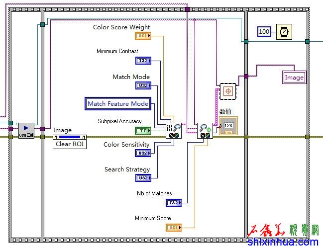 LabviewӾ6-ͼʶ