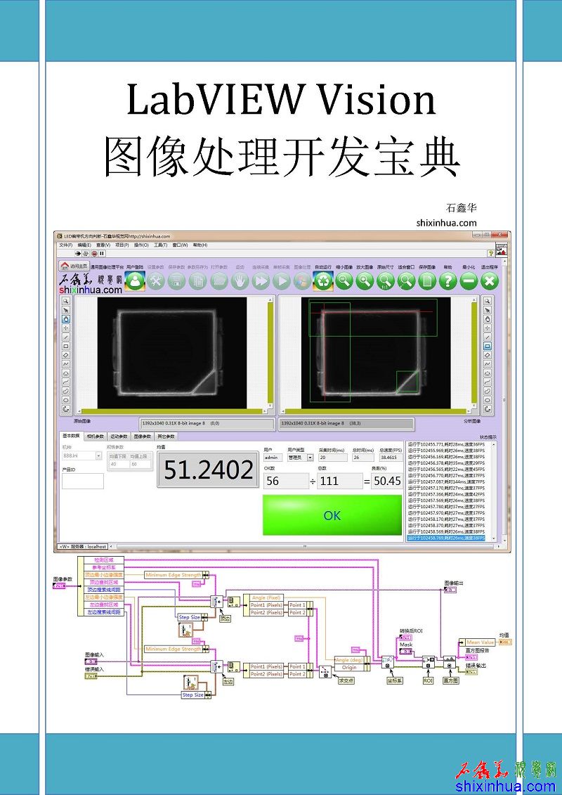 LabVIEW Visionͼ