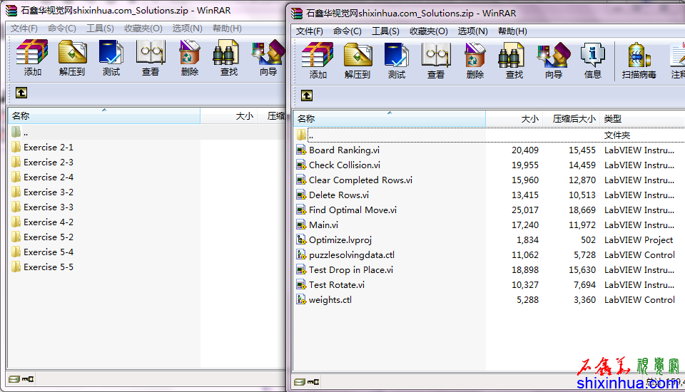 Ni LabVIEW Performanceٷʵ