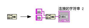LabVIEW之妙用连接字符串函数