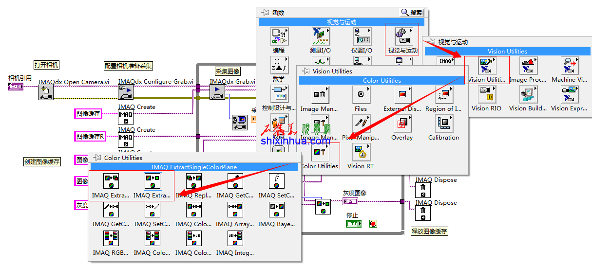 IMAQ ExtractColorPlanes/ExtractSingleColorPlaneλ