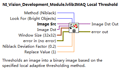 IMAQ Local Thresholdֲֵ