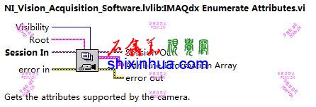 IMAQdx Enumerate Attributes.viöԺ