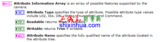 Attribute Information ArrayϢ