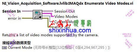 IMAQdx Enumerate Video Modes.viöƵԺ