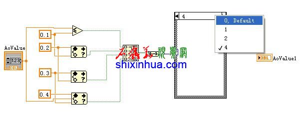 ѧlabview̼-----εIF ELSE