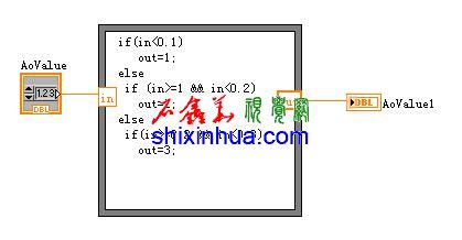 ѧlabview̼-----εIF ELSE