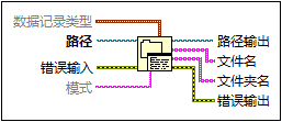 罗列文件夹函数接线端说明