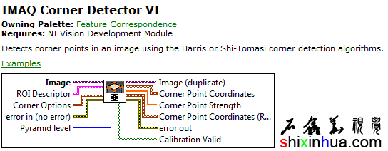 IMAQ Corner Detector