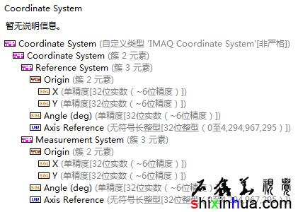 Coordinate Systemϵؼ