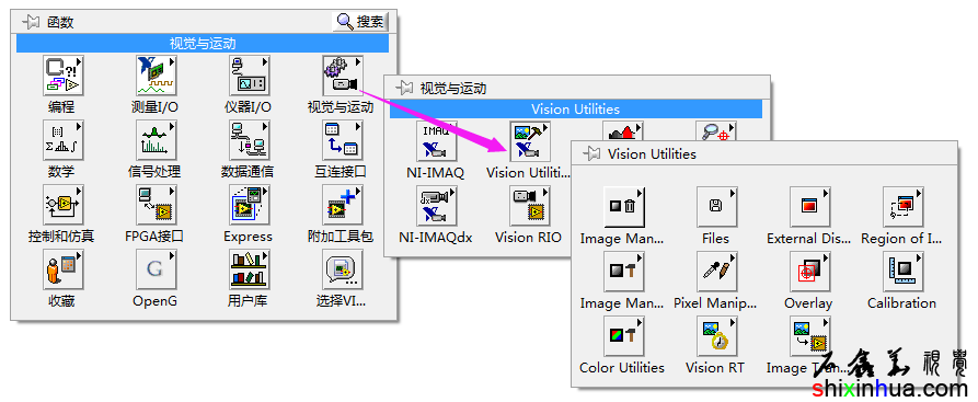 Vision UtilitiesӾʵùѡгѡеλ