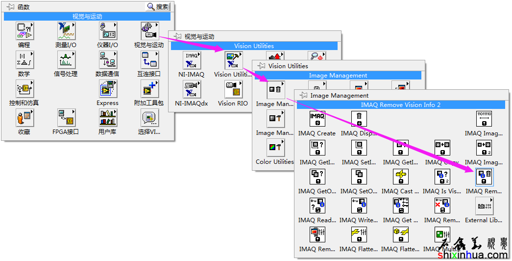 IMAQ Remove Vision InfoɾӾϢڳѡеλ