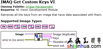 IMAQ Get Custom KeysȡԶʹ˵߶֧ͼ