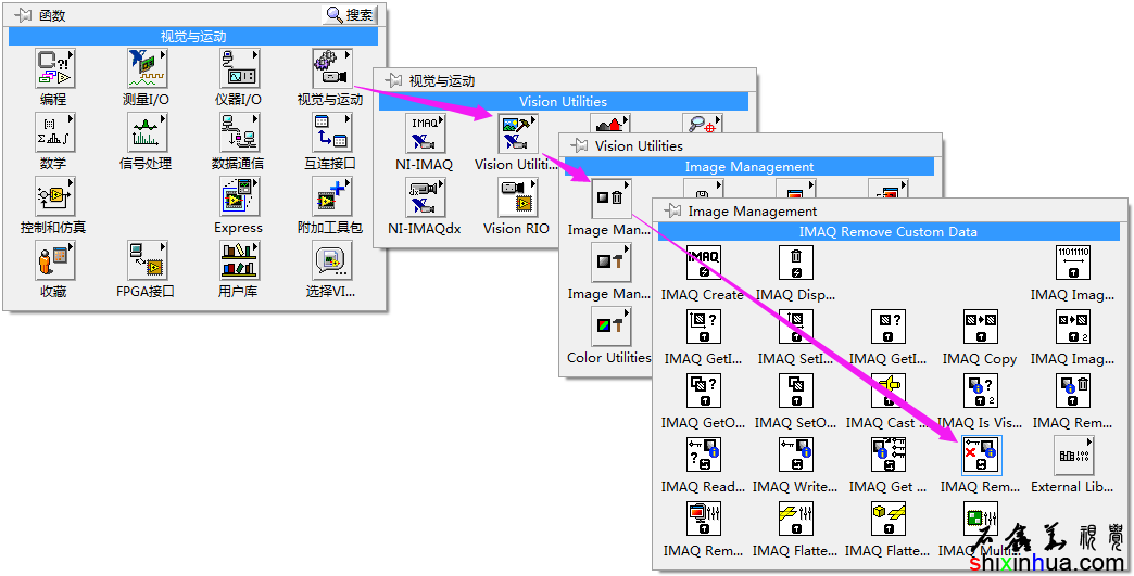 IMAQ Remove Custom DataɾԶڳѡеλ