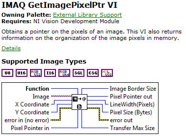 IMAQ GetImagePixelPtrȡͼָʹ˵߶֧ͼ