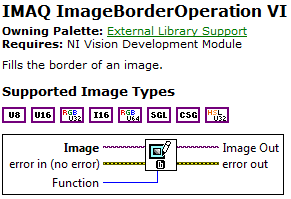 IMAQ Image Border Operationͼ߽˵ֵ֧ͼ߶