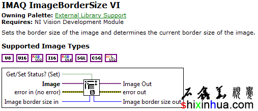 IMAQ Image Border Sizeͼ߽С˵ֵ֧ͼ߶