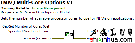 IMAQ Multi-Core Optionsѡ˵߶