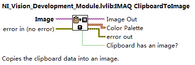 IMAQCliboard to Image߶