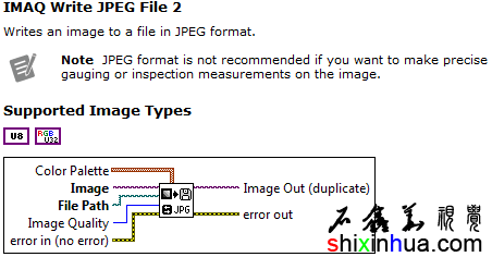 IMAQ Write JPEG FileдJPEGļĹ˵ֵ֧ͼͼ߶