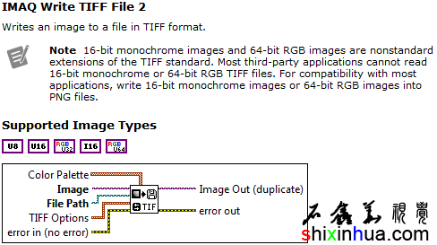 IMAQ Write TIFF FileдTIFFļĹ˵ֵ֧ͼͼ߶