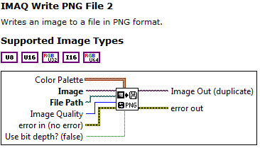 IMAQ Write PNG FileдPNGļĹ˵ֵ֧ͼͼ߶