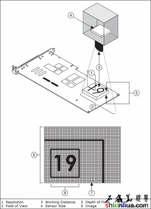 ͼ1 ϵͳ