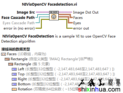 NIVisOpenCV Facedtection.vi接行线与说明-人脸特征数组