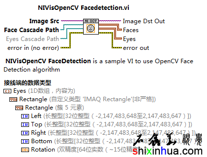 NIVisOpenCV Facedtection.vi接行线与说明-人眼特征数组