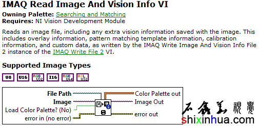 IMAQ Read Image And Vision InfoͼӾϢ˵ֵ֧ͼͼ߶