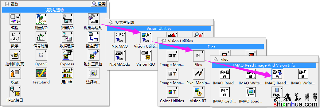 IMAQ Read Image And Vision InfoͼӾϢںѡеλ