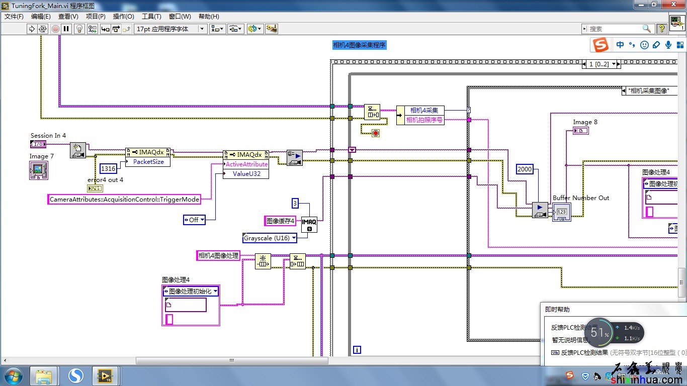 labview