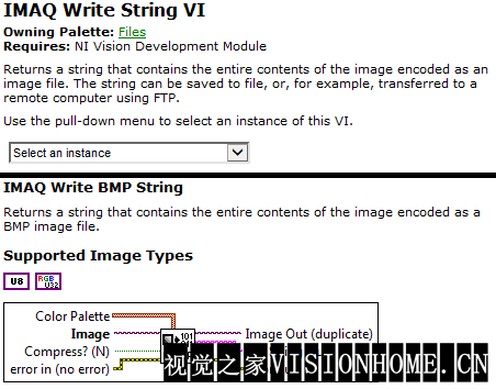 IMAQ Write StringдַĹ˵ֵ֧ͼͼ߶