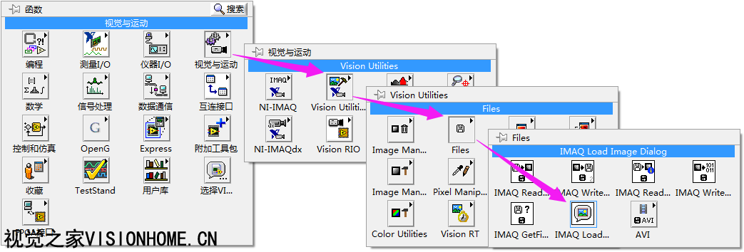 IMAQ Load Image DialogͼԻڳѡеλ