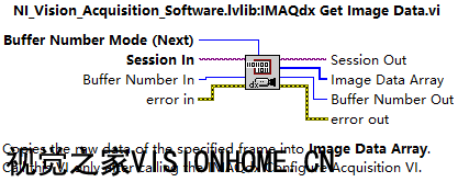 IMAQdx Get Image Data