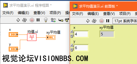 调用均值子vi效果
