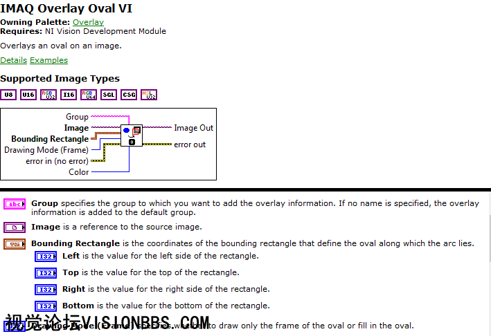 Overlay OvalԲ