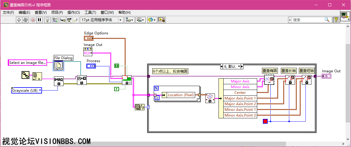 IVB-Geometry-Overlay EllipseԲ