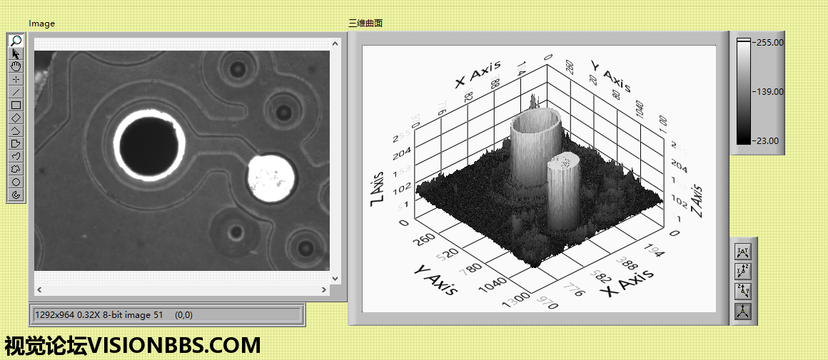 LabVIEW 3DʾҶͼ