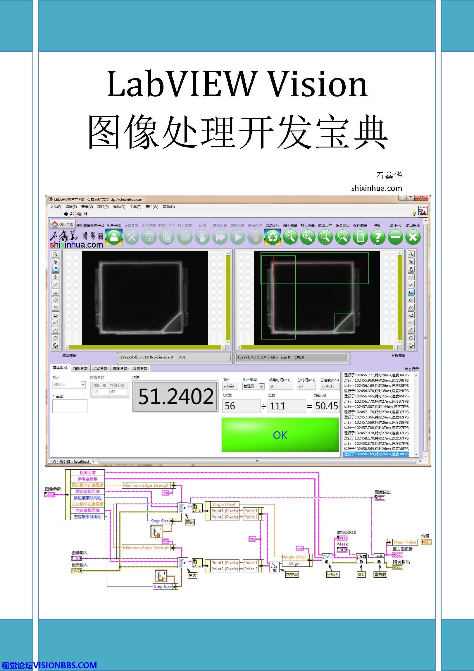 LabVIEW Visionͼ