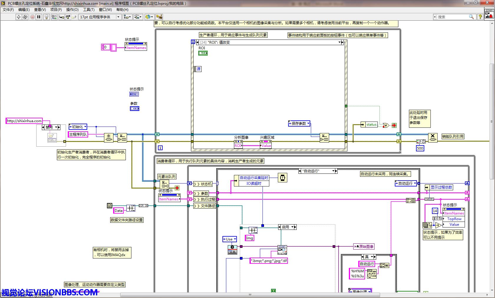 ͼ2 LabVIEWдĳ壨ͼ