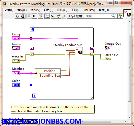 ͼ43 Overlay Pattern Matching Resultsͼ