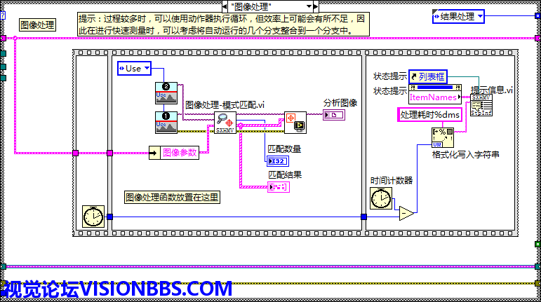 ͼ39 ͼмOverlay Pattern Matching Results